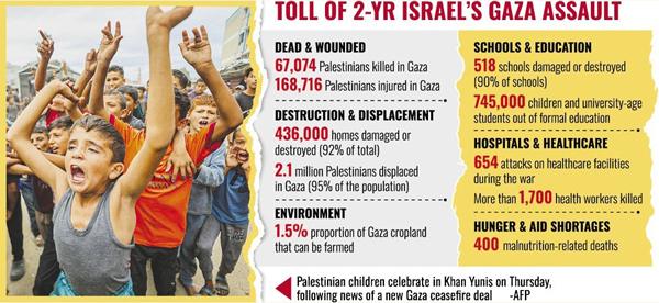 Israel, Hamas agree to first phase of peace plan | thefinancialexpress.com.bd