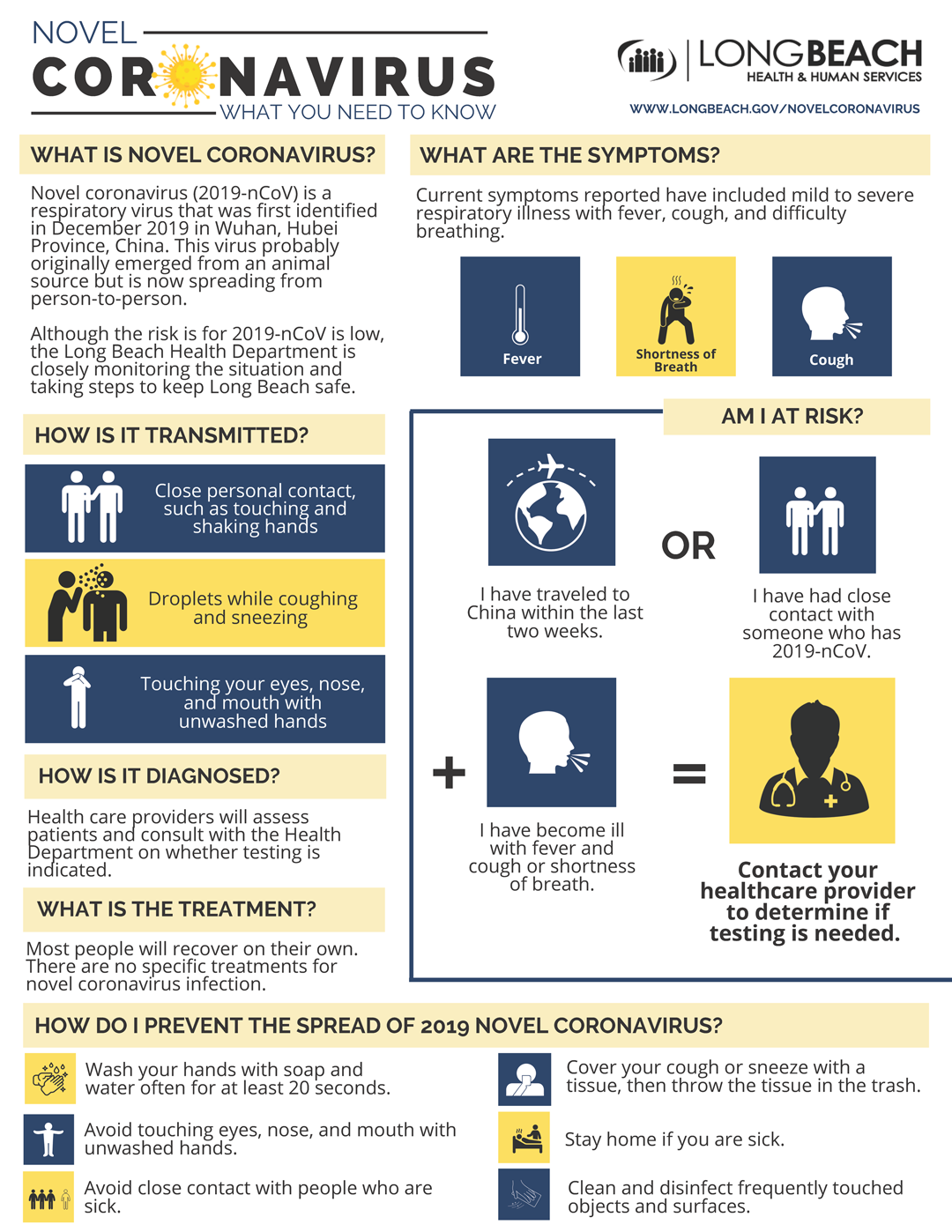 Novel Coronavirus COVID-19 | [Source: Long Beach, California's Department of Health & Human Services]