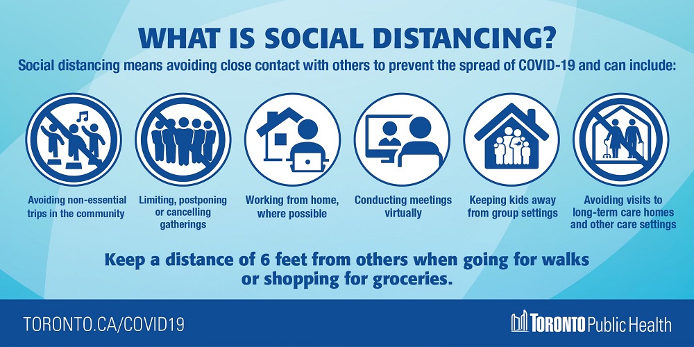 What Is Social Distancing? - Councillor Joe Cressy - Ward 10, Spadina-Fort York