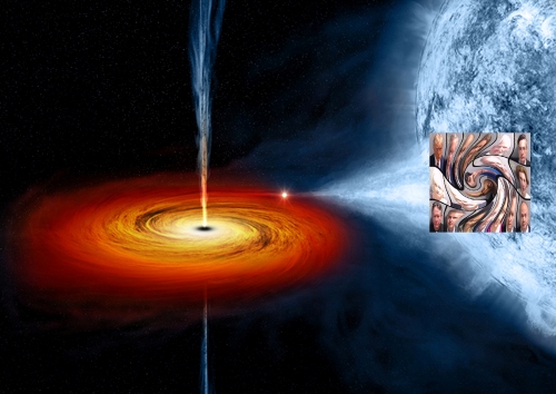 An artist's drawing a black hole named Cygnus X-1. Cygnus X-1 is located near large active regions of star formation in the Milky Way. An artist's illustration depicts what astronomers think is happening within the Cygnus X-1 system. Cygnus X-1 is a so-called stellar-mass black hole, a class of black holes that comes from the collapse of a massive star. The black hole pulls material from a massive, blue companion star toward it. This material forms a disk (shown in red and orange) that rotates around the black hole before falling into it or being redirected away from the black hole in the form of powerful jets. (Illustration: NASA/CXC/M.Weiss)