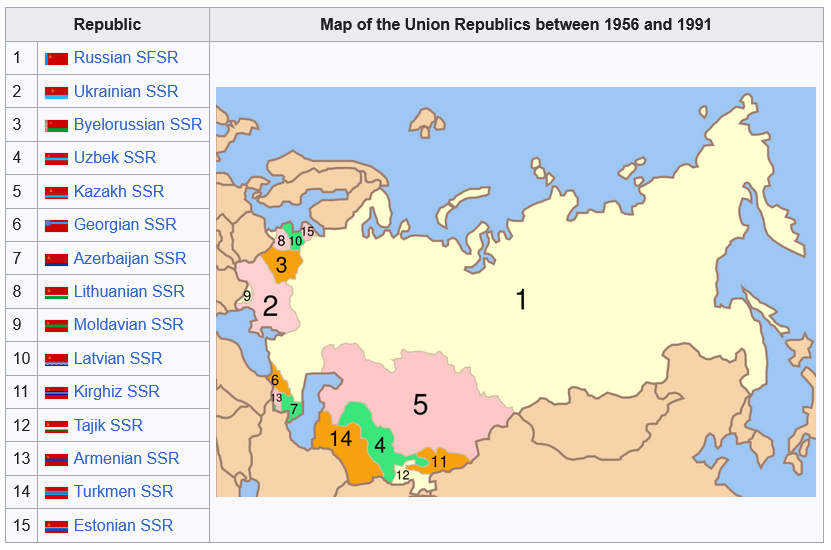 Map of the Soviet Union's Union Republics between 1956 and 1991
